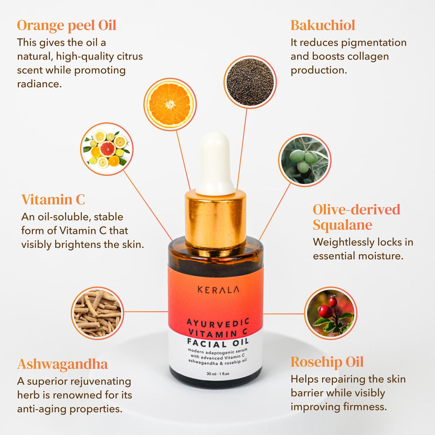 Ayurvedic Vitamin C Face Oil Subscription